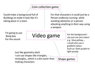 Video game
Coin collection game
Could make a background full of
Buildings to make it look like it’s
taking place in a town
Shape games
Just like geometry dash
I can use shapes like triangles,
rectangles,..which is a bit easier than
making characters
For that characters it could just be a
Person endlessly running while
avoiding obstacles or a person
attacking anything in their way using
a weapon
I’m going to use
Beep box
For the sound
For the background I
can just use one colour
e.g : blue,yellow,…
I could also use a
gradient colour
Such as: Dark purple to
light purple
 