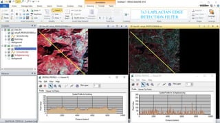 3x3 LAPLACIAN EDGE
DETECTION FILTER
 