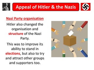 Appeal of Hitler & the Nazis
Nazi Party organisation
Hitler also changed the
organisation and
structure of the Nazi
Party.
This was to improve its
ability to stand in
elections, but also to try
and attract other groups
and supporters too.
 