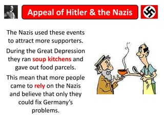 Appeal of Hitler & the Nazis
The Nazis used these events
to attract more supporters.
During the Great Depression
they ran soup kitchens and
gave out food parcels.
This mean that more people
came to rely on the Nazis
and believe that only they
could fix Germany’s
problems.
 