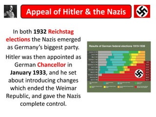 Appeal of Hitler & the Nazis
In both 1932 Reichstag
elections the Nazis emerged
as Germany’s biggest party.
Hitler was then appointed as
German Chancellor in
January 1933, and he set
about introducing changes
which ended the Weimar
Republic, and gave the Nazis
complete control.
 
