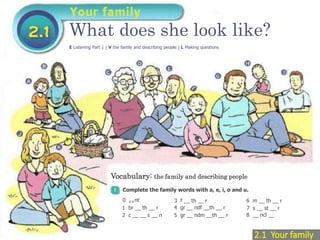 What does she look like?
2.1 Your family
E Listening Part 1 | V the family and describing people | L Making questions
Complete the family words with a, e, i, o and u.
Vocabulary: the family and describing people
0 a u nt
1 br __ th __ r
2 c __ __ s __ n
3 f __ th __ r
4 gr __ ndf __th __ r
5 gr __ ndm __th __ r
6 m __ th __ r
7 s __ st __ r
8 __ ncl __
 