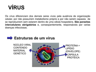 VÍRUS
Os vírus diferenciam dos demais seres vivos pela ausência de organização
celular, por não possuírem metabolismo próprio e por não serem capazes de
se reproduzirem sem estarem dentro de uma célula hospedeira. São parasitas
intercelulares obrigatórios e, conseqüentemente, responsáveis por varias
doenças infecciosas.
Estruturas de um vírus
PROTEÍNA +
LIPÍDIO
(ENVELOPE)
CÁPSULA
PROTÉICA
NÚCLEO VIRAL
CONTENDO
MATERIAL
GENÉTICO
 