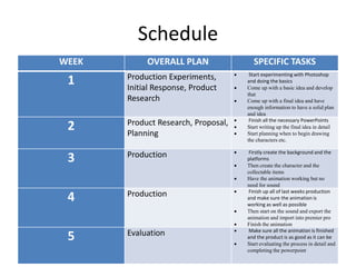 Schedule
WEEK OVERALL PLAN SPECIFIC TASKS
1 Production Experiments,
Initial Response, Product
Research
 Start experimenting with Photoshop
and doing the basics
 Come up with a basic idea and develop
that
 Come up with a final idea and have
enough information to have a solid plan
and idea
2 Product Research, Proposal,
Planning
 Finish all the necessary PowerPoints
 Start writing up the final idea in detail
 Start planning when to begin drawing
the characters etc.
3 Production  Firstly create the background and the
platforms
 Then create the character and the
collectable items
 Have the animation working but no
need for sound
4 Production  Finish up all of last weeks production
and make sure the animation is
working as well as possible
 Then start on the sound and export the
animation and import into premier pro
 Finish the animation
5 Evaluation  Make sure all the animation is finished
and the product is as good as it can be
 Start evaluating the process in detail and
completing the powerpoint
 