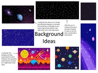Background
Ideas
I really like this
background idea
especially the colors
however this would be
quite hard to recreate
so I might steal a few
ideas
I like this as it is
simple and easy to
recreate however
if I was to use this
idea I would add a
few planets
I really like this idea as it is simple
but effective however to recreate
this would be a challenge as you
have to get all the pixels in the
right color and in the right place
 