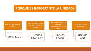 PORQUÈ ES IMPORTANTE LA UNIDAD?
FUE LA ORACIÒN DE
JESÙS.
JUAN 17:21
NOS PREPARA PARA
RECIBIR LA LLUVIA
TARDÌA
HECHOS
1:14,15, 2:1
PROVEE RECURSOS
PARA LA
TERMINACIÒN DE LA
OBRA
HECHOS
4:34,35
NOS LIBERA DEL
EGOISMO
HECHOS
4:32
 