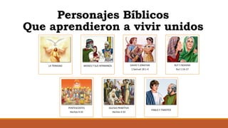 Personajes Bíblicos
Que aprendieron a vivir unidos
LA TRINIDAD MOISES Y SUS HERMANOS DAVID Y JONATAN
1 Samuel 18:1-4
RUT Y NOHEMI
Rut 1:16-17
PENTESCOSTES
Hechos 4:32
IGLESIA PRIMITIVA
Hechos 4:32
PABLO Y TIMOTEO
 