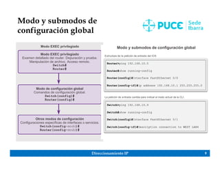 Direccionamiento IP 9
Modo y submodos de
configuración global
 