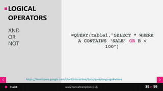 HanR www.hannahrampton.co.uk 59of35
LOGICAL
OPERATORS
AND
OR
NOT
=QUERY(table1,“SELECT * WHERE
A CONTAINS ‘SALE’ OR B <
10...