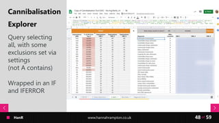 HanR www.hannahrampton.co.uk 59of48
Cannibalisation
Explorer
Query selecting
all, with some
exclusions set via
settings
(n...