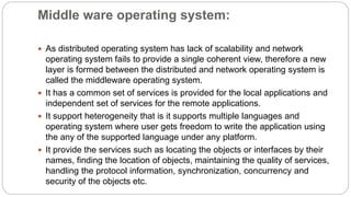 2. Distributed Systems Hardware & Software concepts | PPT