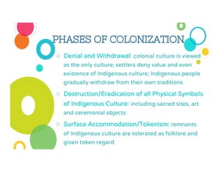 2.5 - Decolonizing Education | PDF