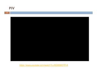 PIV
https://www.youtube.com/watch?v=RGI698OTFrA
5
 