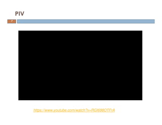PIV
https://www.youtube.com/watch?v=RGI698OTFrA
7
 