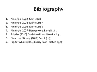 Bibliography
1. Nintendo (1992) Mario Kart
2. Nintendo (2008) Mario Kart 7
3. Nintendo (2016) Mario Kart 8
4. Nintendo (2007) Donkey Kong Barrel Blast
5. Polarbit (2010) Crash Bandicoot Nitro Racing
6. Nintendo / Disney (2011) Cars 2 (ds)
7. Hipster whale (2014) Crossy Road (mobile app)
 