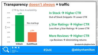 SMX West  2020 - Leveraging Structured Data for Maximum Effect Slide 19