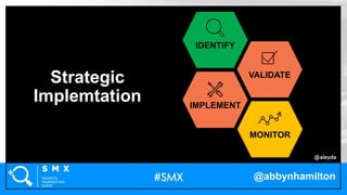 SMX West  2020 - Leveraging Structured Data for Maximum Effect Slide 20