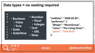 SMX West  2020 - Leveraging Structured Data for Maximum Effect Slide 34