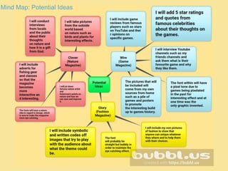 Mind Map: Potential Ideas
 