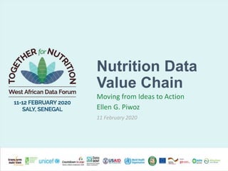 Moving from Ideas to Action
Ellen G. Piwoz
11 February 2020
Nutrition Data
Value Chain
 