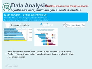 T4N - Session 2: Introduction to data curation and analysis processes ...
