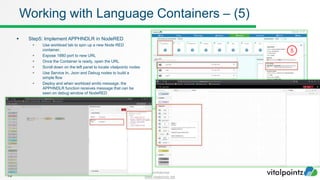Confidential
www.vitalpointz.net
 Step5: Implement APPHNDLR in NodeRED
 Use workload tab to spin up a new Node RED
container.
 Expose 1880 port to new URL
 Once the Container is ready, open the URL
 Scroll down on the left panel to locate vitalpointz nodes
 Use Service In, Json and Debug nodes to build a
simple flow
 Deploy and when workload emits message, the
APPHNDLR function receives message that can be
seen on debug window of NodeRED
15
Working with Language Containers – (5)
5
 