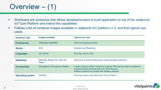 Confidential
www.vitalpointz.net
 Workloads are containers that allows developers/users to build application on top of the vitalpointz
IoT Core Platform and extend the capabilities
 Follows a list of container images available in vitalpointz IoT platform v1.3, and their typical use-
cases
3
Overview – (1)
Container Type Images available Typical use case
Frameworks Vitalpointz NodeRED Quick prototyping sandbox
Stacks ELK Analytics and Reporting
Languages JS, Python Running custom code
Databases Maria Db, Mongo Db, Influx Db,
Redis
Data store to assist building app using language containers
Connectivity StrongSwan, StrongSwan Netflow Create a Secure IPSec Tunnels to external VPN Servers that is suitable for
enterprises that own/host their own VPN Servers.
Netflow container is bundled with Netflow collector.
Operating system CentOS Running custom code other than JS and Python
 