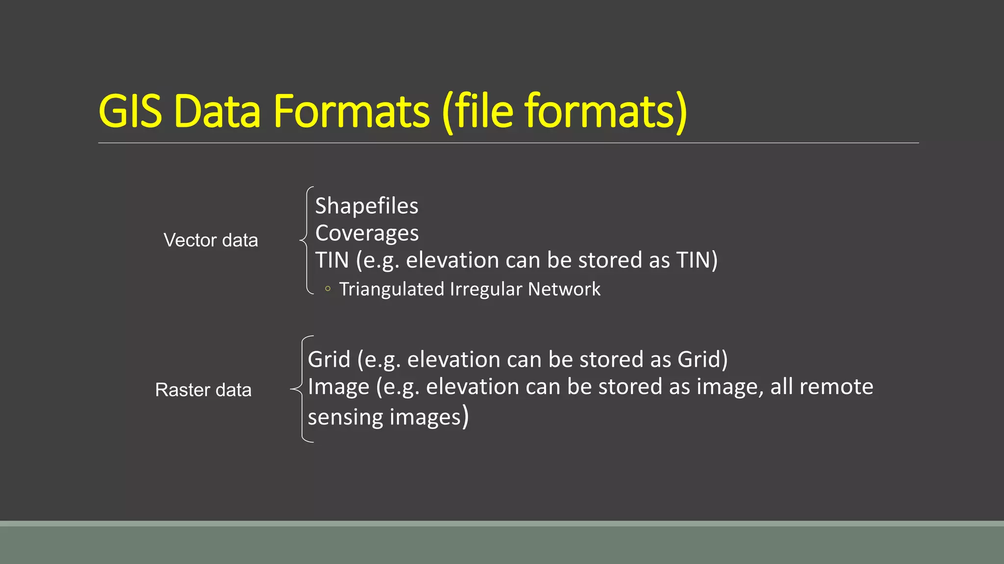 Introduction to GIS | PPTX | 3-D Graphics | Computer Software and ...