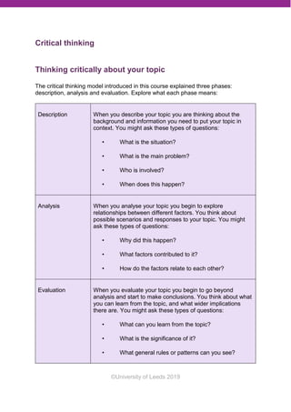 ©University of Leeds 2019
Critical thinking
Thinking critically about your topic
The critical thinking model introduced in this course explained three phases:
description, analysis and evaluation. Explore what each phase means:
Description When you describe your topic you are thinking about the
background and information you need to put your topic in
context. You might ask these types of questions:
• What is the situation?
• What is the main problem?
• Who is involved?
• When does this happen?
Analysis When you analyse your topic you begin to explore
relationships between different factors. You think about
possible scenarios and responses to your topic. You might
ask these types of questions:
• Why did this happen?
• What factors contributed to it?
• How do the factors relate to each other?
Evaluation When you evaluate your topic you begin to go beyond
analysis and start to make conclusions. You think about what
you can learn from the topic, and what wider implications
there are. You might ask these types of questions:
• What can you learn from the topic?
• What is the significance of it?
• What general rules or patterns can you see?
 