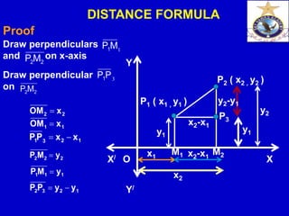 DISTANCE FORMULA | PPT