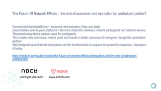 The Future Of Network Effects – the end of economic rent extraction by centralized parties?
Current centralized platforms = economic rent extraction (fees and data)
Decentralizes peer-to-peer platforms = No more distinction between network participants and network owners.
Tokenized ecosystems capture value for participants
This creates new incentives, reduce costs and results in better outcomes for everyone (except the centralized
parties)
Well-designed decentralized ecosystems set the fundamentals to surpass the powerful companies / disrupters
of today.
https://medium.com/public-market/the-future-of-network-effects-tokenization-and-the-end-of-extraction-
a0f895639ffb
www.get.uber.com www.airbnb.com
 
