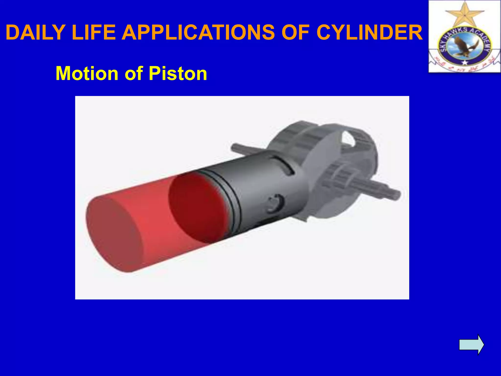 Motion of Piston
DAILY LIFE APPLICATIONS OF CYLINDER
 