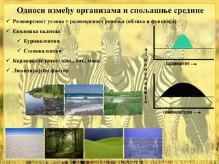 Односи између организама и спољашње средине
 Разноврсност услова = разниврсност решења (облика и функција)
 Еколошка валенца
 Еуривалентни
 Стеновалентни
 Кардиналне тачке: мин., опт., макс.
 Лимитирајући фактор
 