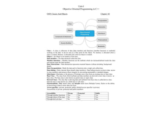 Unit-I
Objective Oriented Programming in C++
OOP, Classes And Objects Chapter: 02
Class :- A class is collection of data (data member) and functions (member functions or methods)
working on the data. It can be seen as a blue print for the object. No memory is allocated when a
class is created. Memory is allocated only when an object is created.
Object :- An Object is an instance of the class.
Data member:- The data declared within the class.
Member functions :- Member functions are the methods which are declared/defined inside the class
and operate upon the data member.
Data Abstraction: - Data abstraction represents essential features without including background
details.
Data Encapsulation:- Binds the data and its functions into a single unit called class.
Data hiding:- Hides internal object details (data members). Data hiding ensures exclusive data access
to class members and protects object integrity by preventing unintended or intended changes.
Inheritance: Inheritance is the process of forming a new class from an existing class or base class.
Base Class :- The class from which methods and data members are derived to new class is knows as
base class. The base class is also known as parent class or super class.
Derived Class:- The class that is deriving data and methods from base class is called derive class.
Derived class is also known as a child class or sub class.
Polymorphism:- Poly means many and morphs mean form (Multiple Forms). Refers to the ability
of processing of data in more than one form.
Access specifier :-private, protected, public (default access specifier is private)
Accessibility of private, protected and public members
Accessibility Private Protected Public
Through member functions Yes Yes Yes
Through object of the class No No Yes
Through derived class No Yes Yes
 