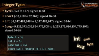 03 and 04 .Operators, Expressions, working with the console and ...