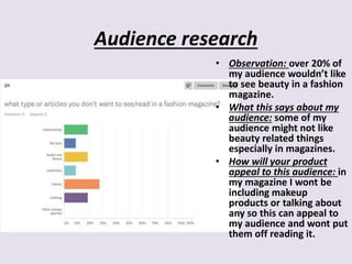 Audience research
• Observation: over 20% of
my audience wouldn’t like
to see beauty in a fashion
magazine.
• What this says about my
audience: some of my
audience might not like
beauty related things
especially in magazines.
• How will your product
appeal to this audience: in
my magazine I wont be
including makeup
products or talking about
any so this can appeal to
my audience and wont put
them off reading it.
 