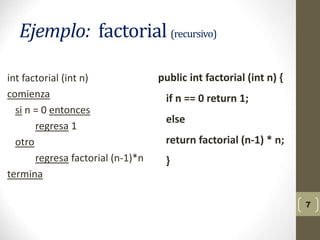 Ejemplo: factorial (recursivo)
int factorial (int n)
comienza
si n = 0 entonces
regresa 1
otro
regresa factorial (n-1)*n
termina
public int factorial (int n) {
if n == 0 return 1;
else
return factorial (n-1) * n;
}
7
 