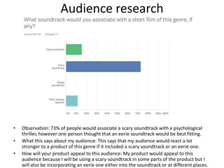 Audience research
• Observation: 73% of people would associate a scary soundtrack with a psychological
thriller, however one person thought that an eerie soundtrack would be best fitting.
• What this says about my audience: This says that my audience would react a lot
stronger to a product of this genre if it included a scary soundtrack or an eerie one.
• How will your product appeal to this audience: My product would appeal to this
audience because I will be using a scary soundtrack in some parts of the product but I
will also be incorporating an eerie one either into the soundtrack or at different places.
 