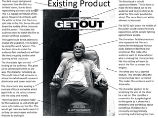 Existing Product The Masthead is in bold
uppercase letters. This is done to
make the title stand out to the
audience and to give a hint as to
what the film could possibly be
about. The same black and white
element is also used.
The dark rough background
represents how the film is a
thriller/ horror, due to black
representing darkness and danger.
This is a typical stereotype of this
genre. However it contrasts with
the white to show that there is a
split side in the film, hence the split
down the middle of the character
and the poster. This makes the
audience want to watch the film to
answer all these questions.
The character is also wearing a
contrast of black and white which
again links to the colour scheme
and the story and morals.
The 50/50 split down the middle of
the poster could represent binary
oppositions, white people fighting
against black people.
The characters facial expressions
also represent the film as a
horror/thriller because his face
looks extremely terrified and
emotional. This makes the
audience want to know what or
who is making the character feel
like this so they will want to
watch the film to answer this
enigma.
The character appears to be
scratching the arm of the chair
he is sat on. This could be a
convention for a psychological
thriller genre as it shows he is
emotional and worked up about
something. Therefore he is
nervously and aggressively
scratching and breaking the chair.
There has been a website made
for the audience to visit and to get
more information on the film. This
would get them excited to watch it
as they can see teasers and other
features by visiting it.
The tagline uses direct address to
involve the audience. This is done
by using the word, ‘you’re’. This
has been done to make the
audience feel involved and will feel
like they are going on the same
journey as the character.
The white also has a stained
texture. This connotes that the
innocence has been tarnished.
This makes the audience want to
know why.
The characters eyes are not
looking at the audience. This gives
us no connection to him in any
way. The character is looking up.
This could mean that someone is
above him which would represent
dominance and power over him.
 