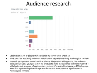 Audience research
• Observation: 53% of people that answered my survey were under 18.
• What this says about my audience: People under 18 prefer watching Psychological Thrillers.
• How will your product appeal to this audience: My product will appeal to this audience
because I will use a younger cast in my product to make the audience feel more involved. I
will also include a couple of cast members in the 45-54 year old category as 19% of people
were that age meaning that this age was the second most common age that watch
Psychological Thrillers.
 