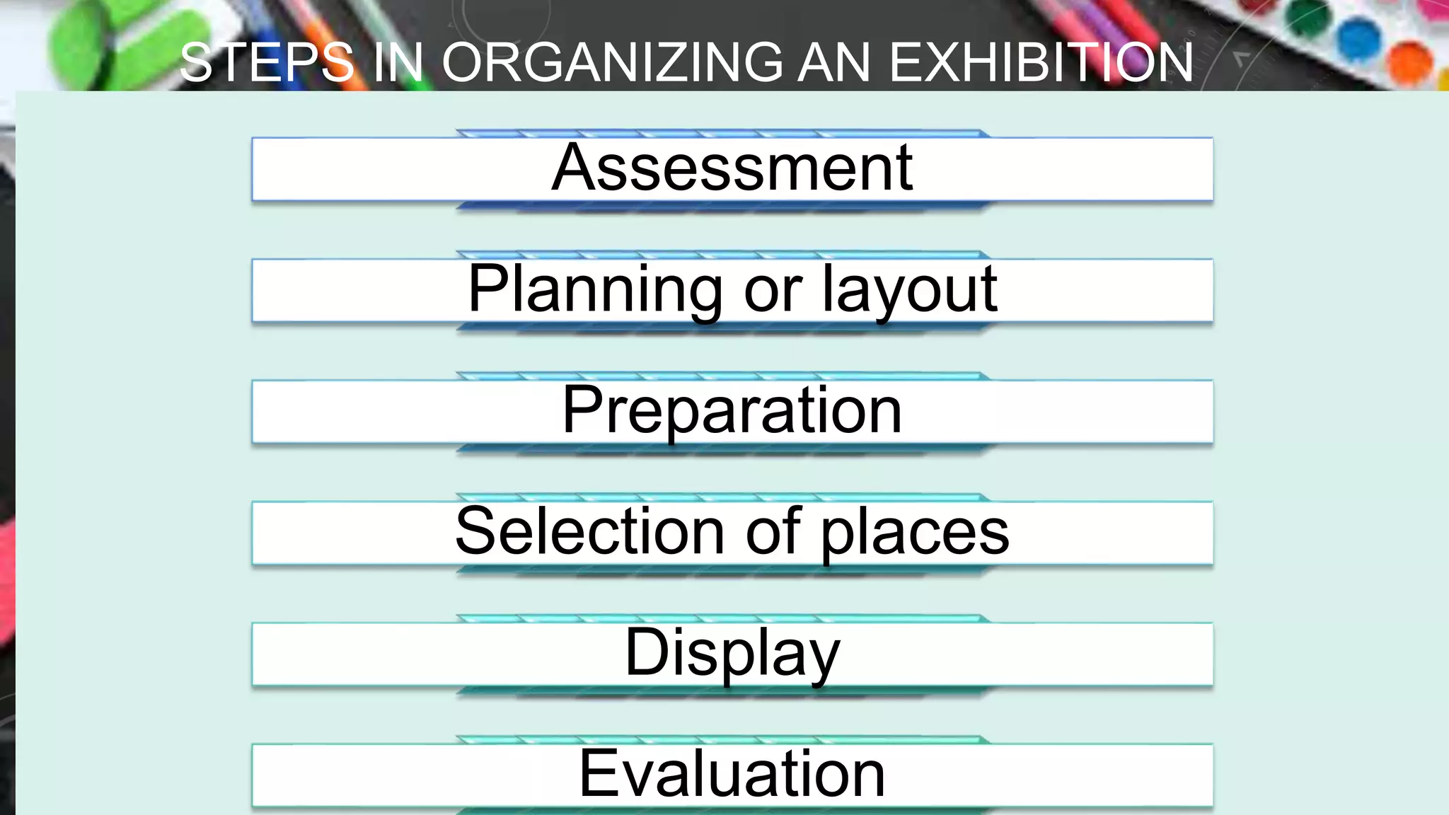 Assessment
Planning or layout
Preparation
Selection of places
Display
Evaluation
STEPS IN ORGANIZING AN EXHIBITION
 