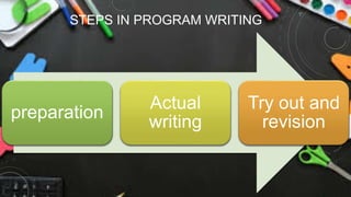 STEPS IN PROGRAM WRITING
preparation
Actual
writing
Try out and
revision
 