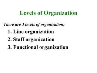 Levels of Organization
There are 3 levels of organization;
1. Line organization
2. Staff organization
3. Functional organization
 