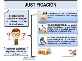 JUSTIFICACIÓN
Se deben dar las
razones o motivos por
las cuales se procedió a
la investigación
Tomar en cuenta los
siguientes criterios de
utilidad
PSICOLOGÍA
EXPERIMENTAL
11
CONVENIENCIA: Que tan conveniente
es o que funcionalidad tiene, para que
sirve
RELEVANCIA SOCIAL: En que afectaría
dicha investigación o que impacto
tendría sobre la sociedad, quienes se
beneficiarían con tal desarrollo.
RELEVANCIA SOCIAL: En que afectaría
dicha investigación o que impacto
tendría sobre la sociedad, quienes se
beneficiarían con tal desarrollo.
 