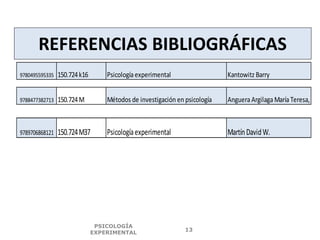 REFERENCIAS BIBLIOGRÁFICAS
9788477382713 150.724M Métodos de investigación en psicología AngueraArgilagaMaríaTeresa, Arn
9780495595335 150.724k16 Psicologíaexperimental Kantowitz Barry
9789706868121 150.724M37 Psicologíaexperimental MartínDavidW.
PSICOLOGÍA
EXPERIMENTAL
13
 