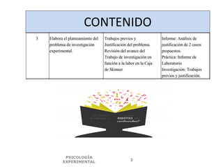 CONTENIDO
PSICOLOGÍA
EXPERIMENTAL
2
 