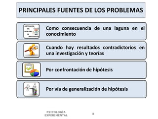 PRINCIPALES FUENTES DE LOS PROBLEMAS
Como consecuencia de una laguna en el
conocimiento
Cuando hay resultados contradictorios en
una investigación y teorías
Por confrontación de hipótesis
Por vía de generalización de hipótesis
PSICOLOGÍA
EXPERIMENTAL
8
 