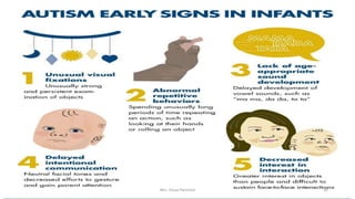 Mrs. Divya Pancholi 20
 