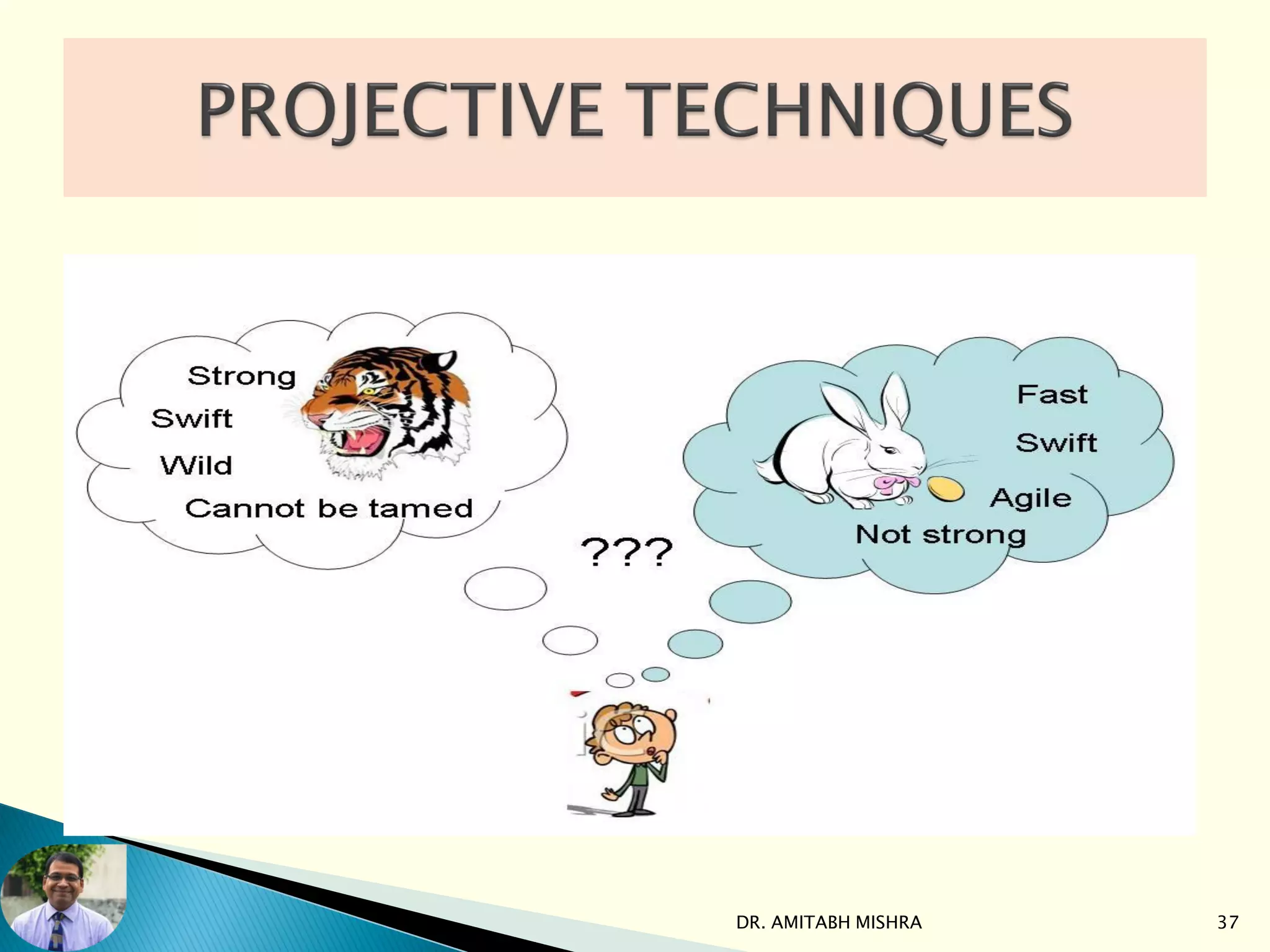 Questionnaire Method of Data Collection | PDF