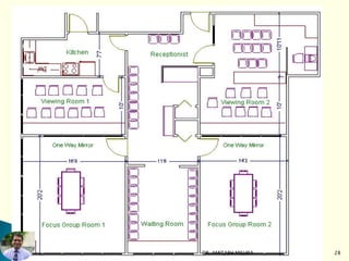 DR. AMITABH MISHRA 28
 
